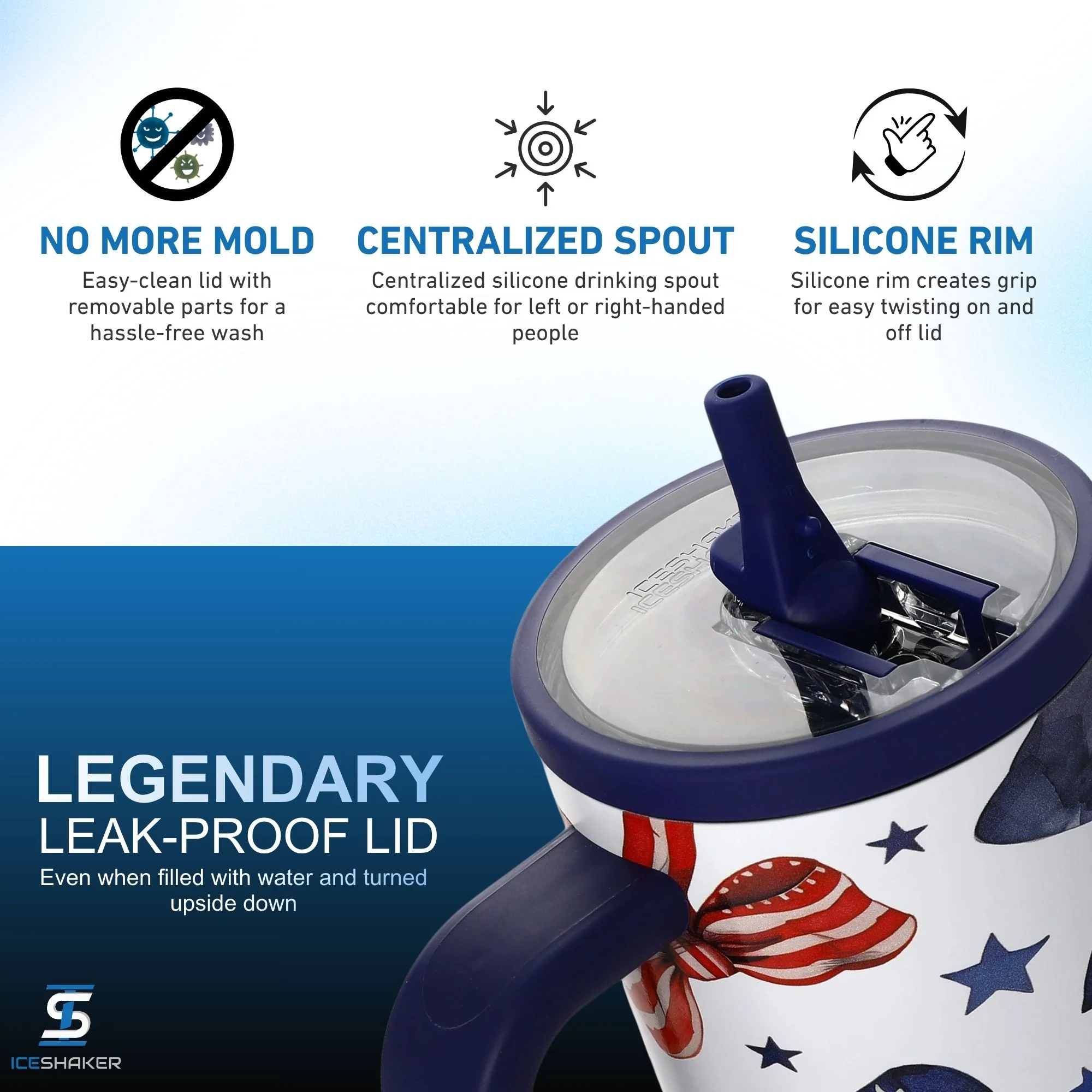 32oz Legend Series Shaker Bottles - Image 14
