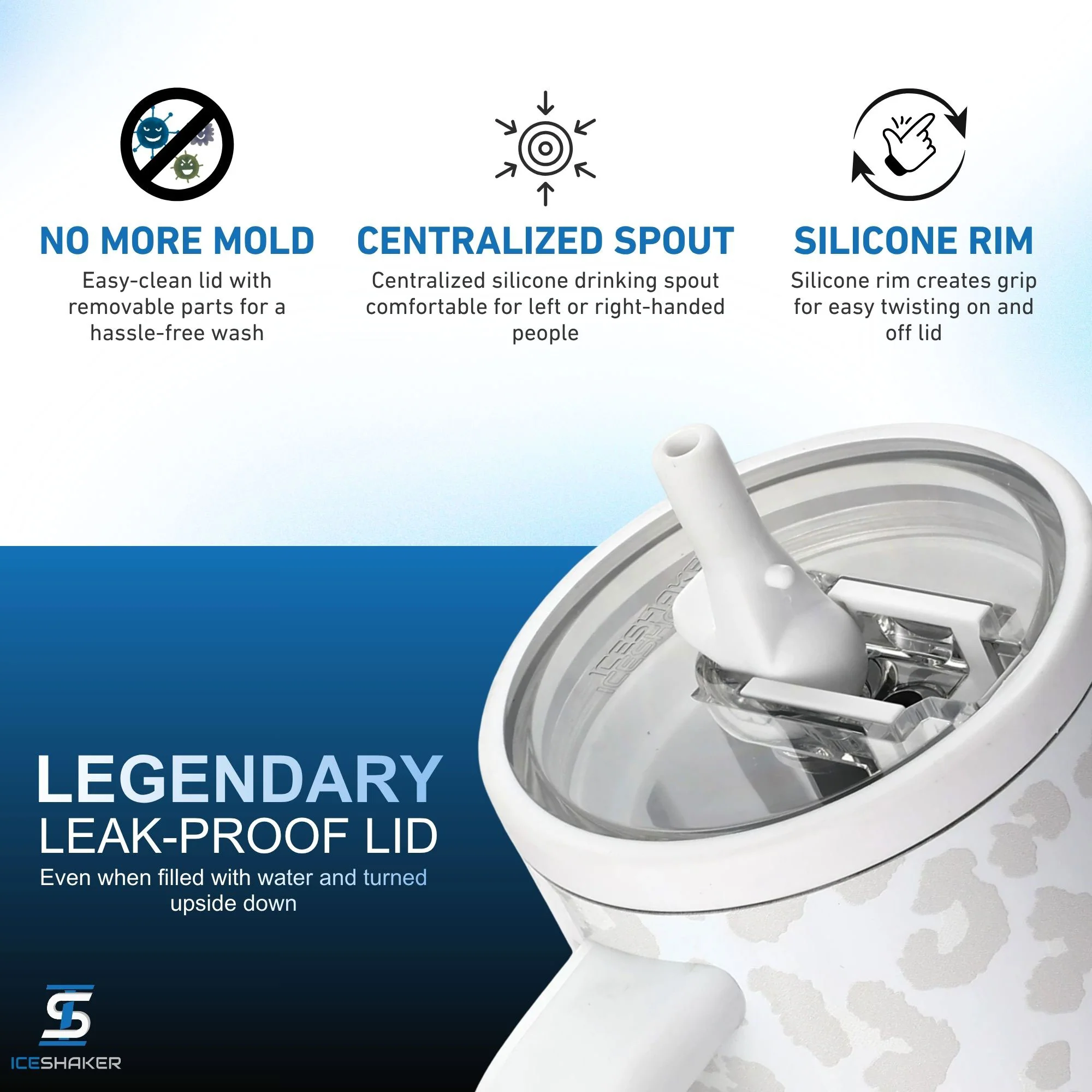 32oz Legend Series Shaker Bottle - White Leopard - Image 3