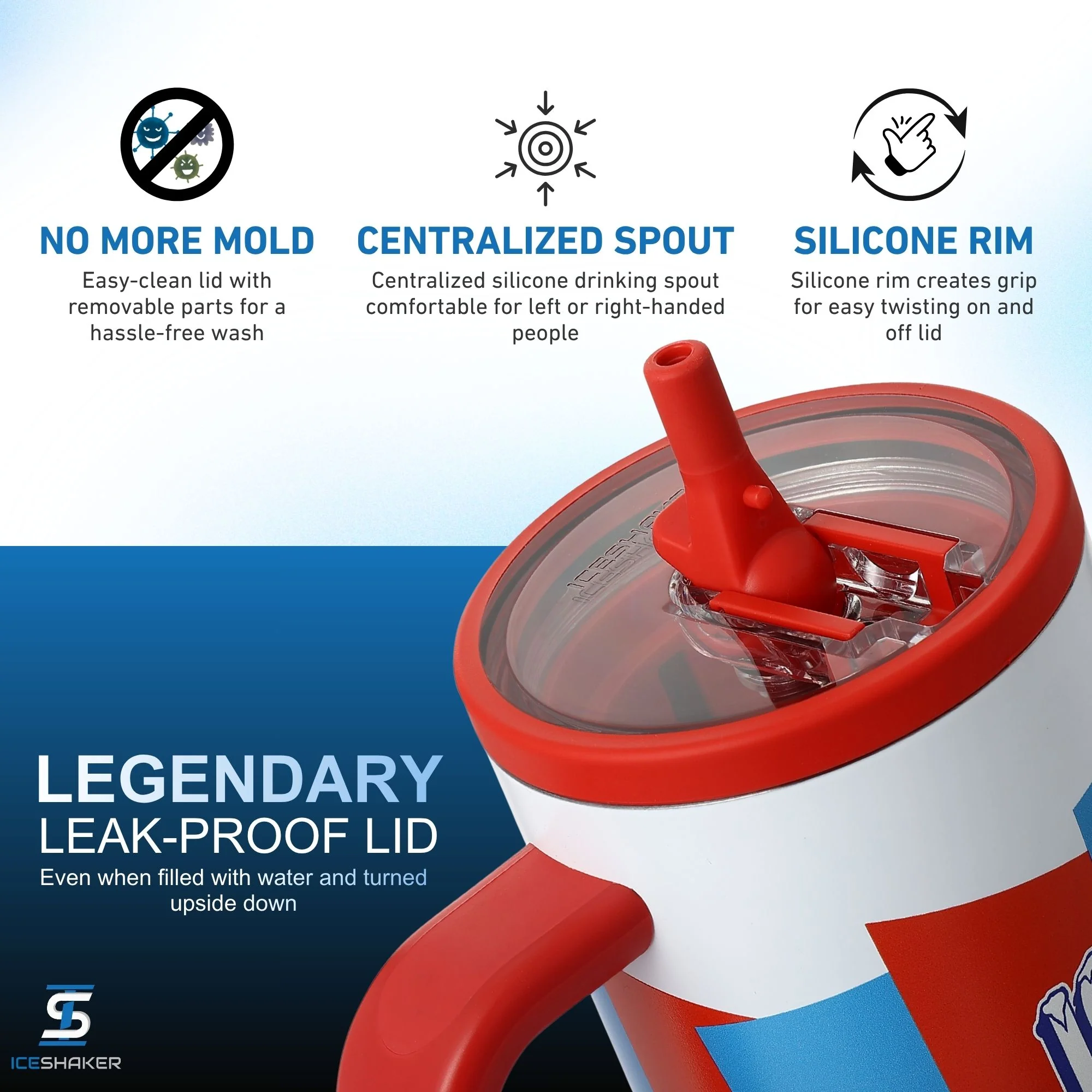 32oz Legend Series Shaker Bottles - Image 8