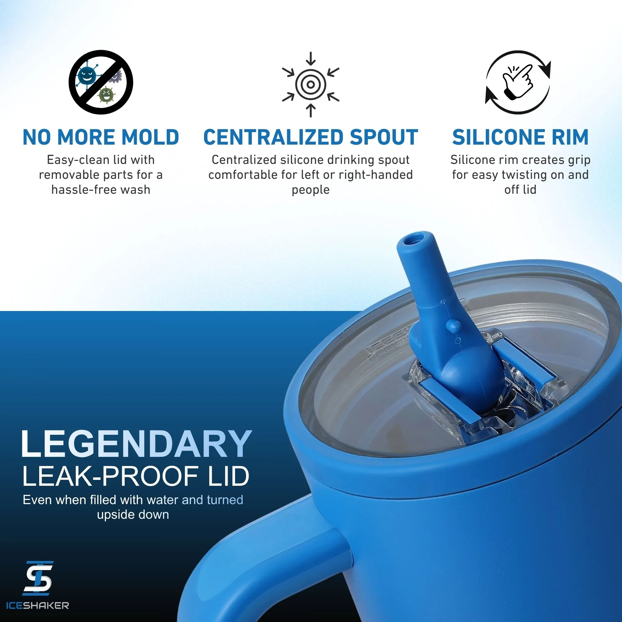 40oz Legend Series Shaker Bottle - Royal Blue - Image 3