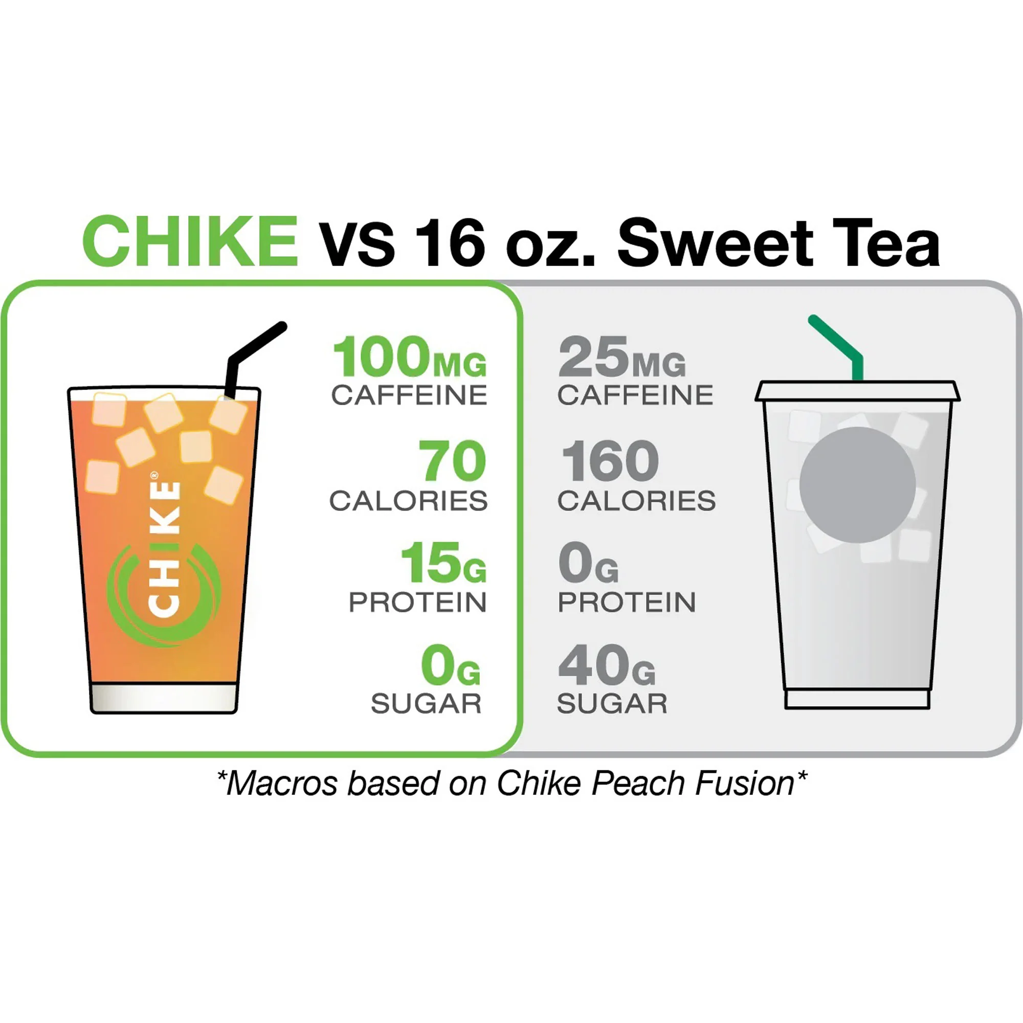 Chike Green Tea Lemonade Protein Iced Tea - Image 5