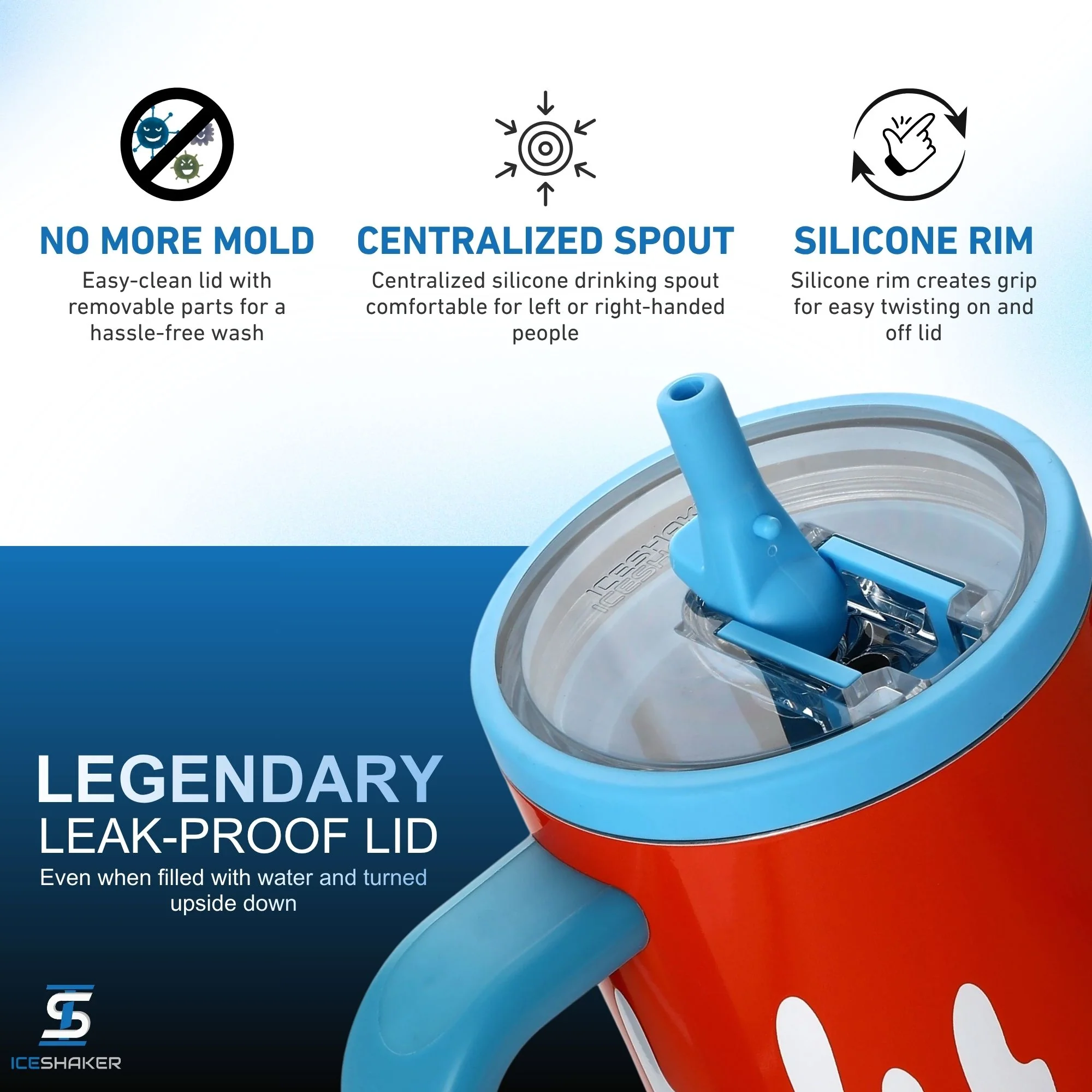 32oz Legend Series Shaker Bottles - Image 3